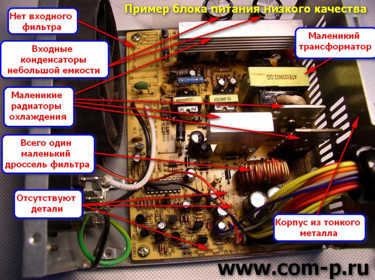 Выбор подходящего блока питания