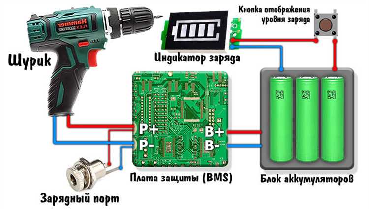2. Заряд Li-ion и Li-Pol аккумуляторов
