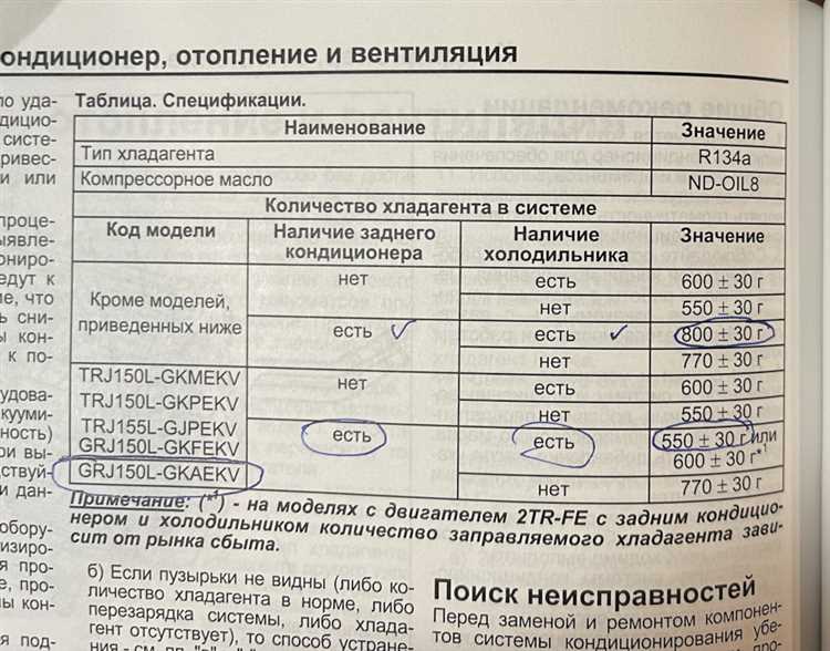 Советы и рекомендации