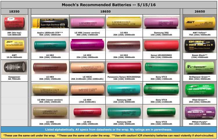 Почему другие страны не следуют примеру Китая?