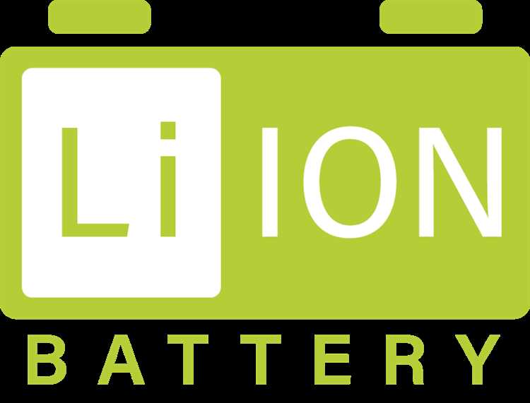 Преимущества переработки Li-Ion батарей в Китае: