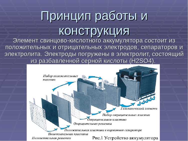 Li NMC аккумулятор: основные преимущества и принцип работы
