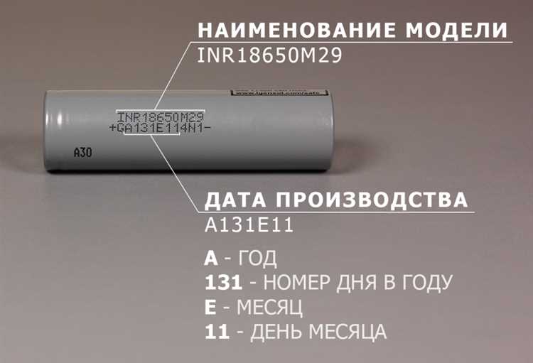 Аккумуляторы на основе графена