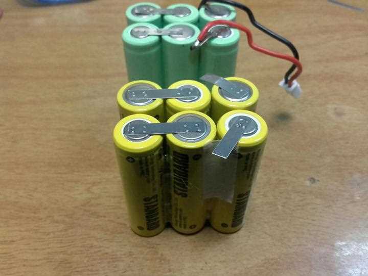 1. Используйте специальное оборудование и инструменты