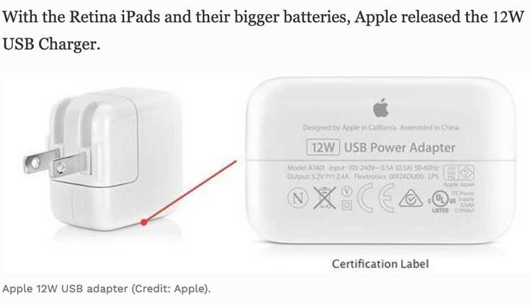 Можно ли использовать зарядку от iPad или MacBook для зарядки iPhone? Анализ политики зарядки устройств Apple Можно ли заряжать iPhone зарядкой от iPad и MacBook? Взгляд Apple