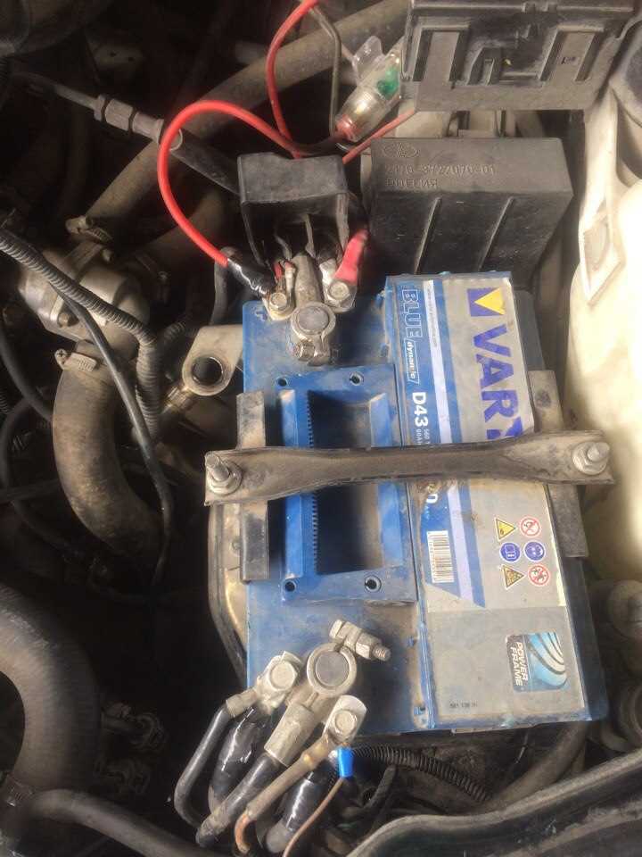 Негативные последствия: