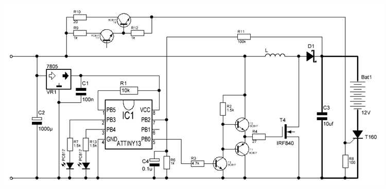 Описания зарядок