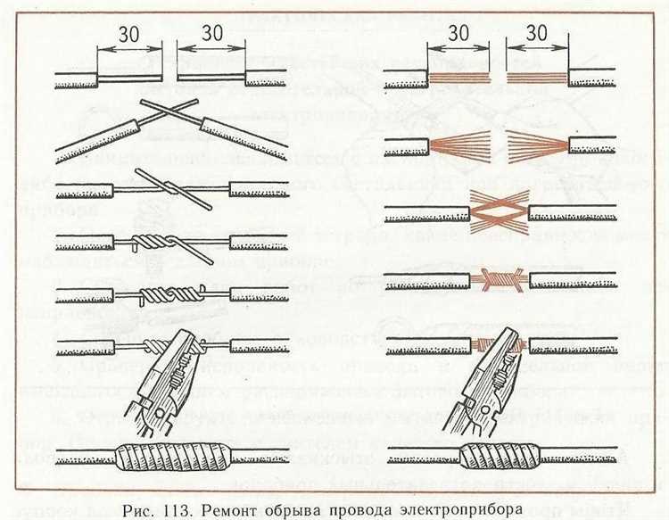 Техники безопасности