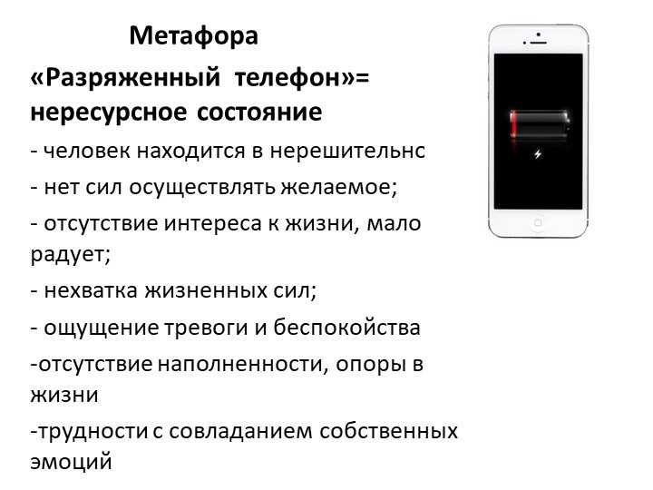 Потребление ресурсов приложениями