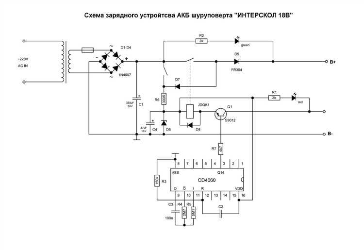 2. Время зарядки