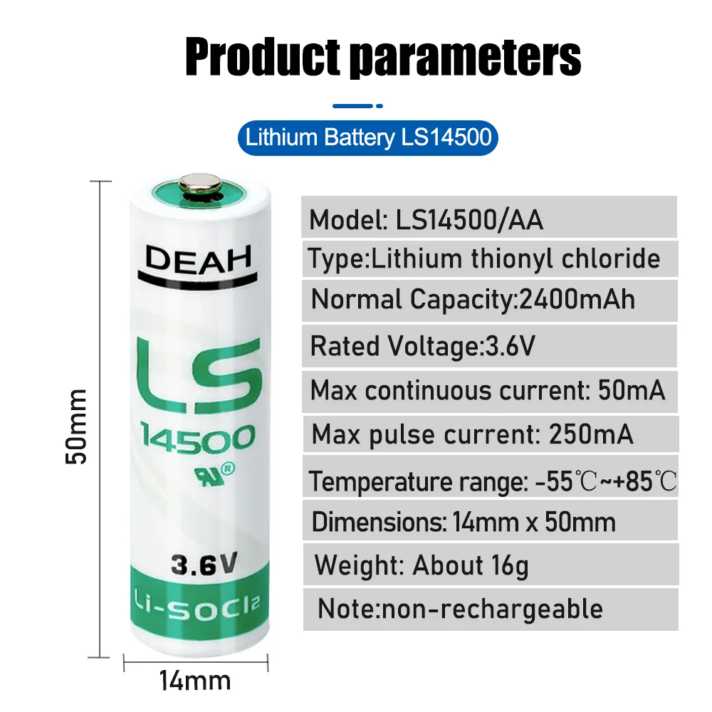 Основные характеристики: