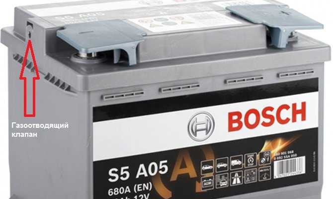 Правда или миф: выкручивать пробки