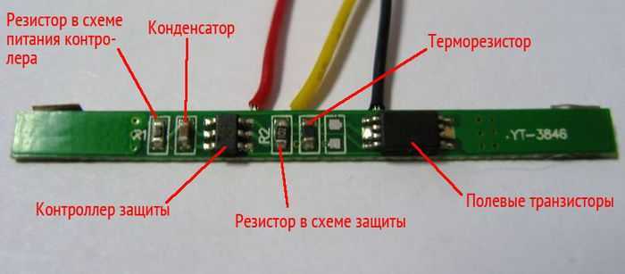 Управление зарядом: