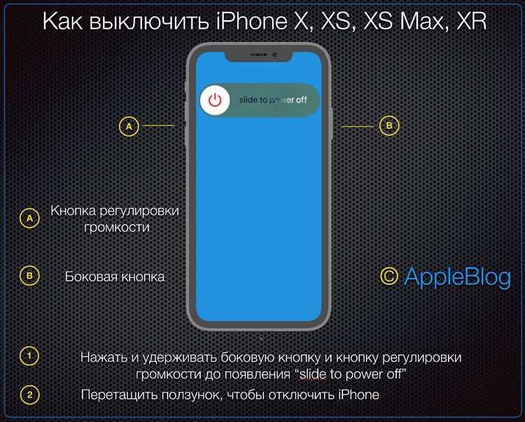 Принудительная перезагрузка iPhone без использования экранного сенсора: простые и эффективные методы