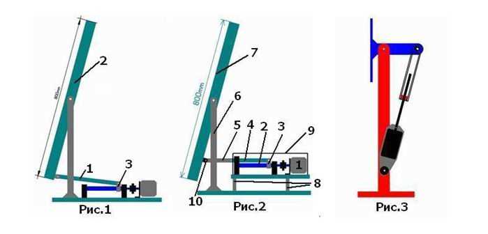 Приводы и поворотные устройства для солнечных трекеров: особенности и преимущества