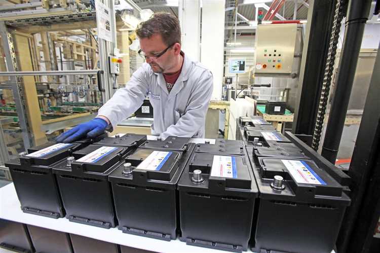 Автомобильные аккумуляторы