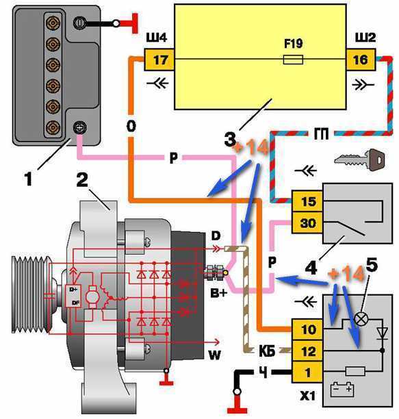 Проверка рабочего реле на передней панели