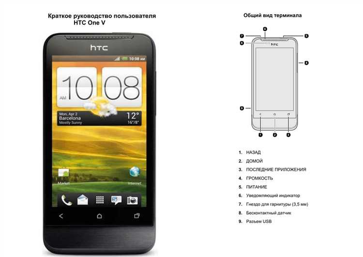 Преимущества и недостатки прошивки для HTC One X: что нужно знать