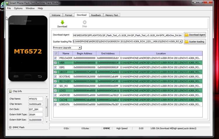 Преимущества прошивки для Lenovo A369i