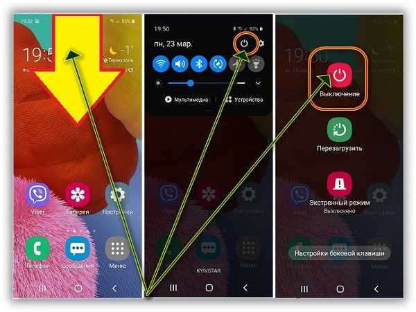 Пять эффективных способов выключения Samsung Galaxy A50 Пять эффективных способов выключения Samsung Galaxy A50