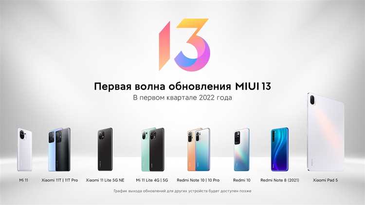 Сравнение популярных альтернативных клавиатур для смартфонов Xiaomi