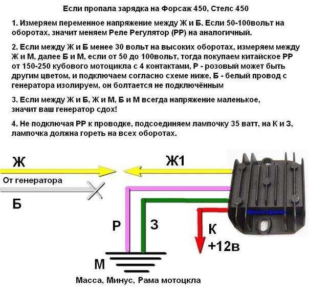 Устранение неисправностей реле генератора на скутере