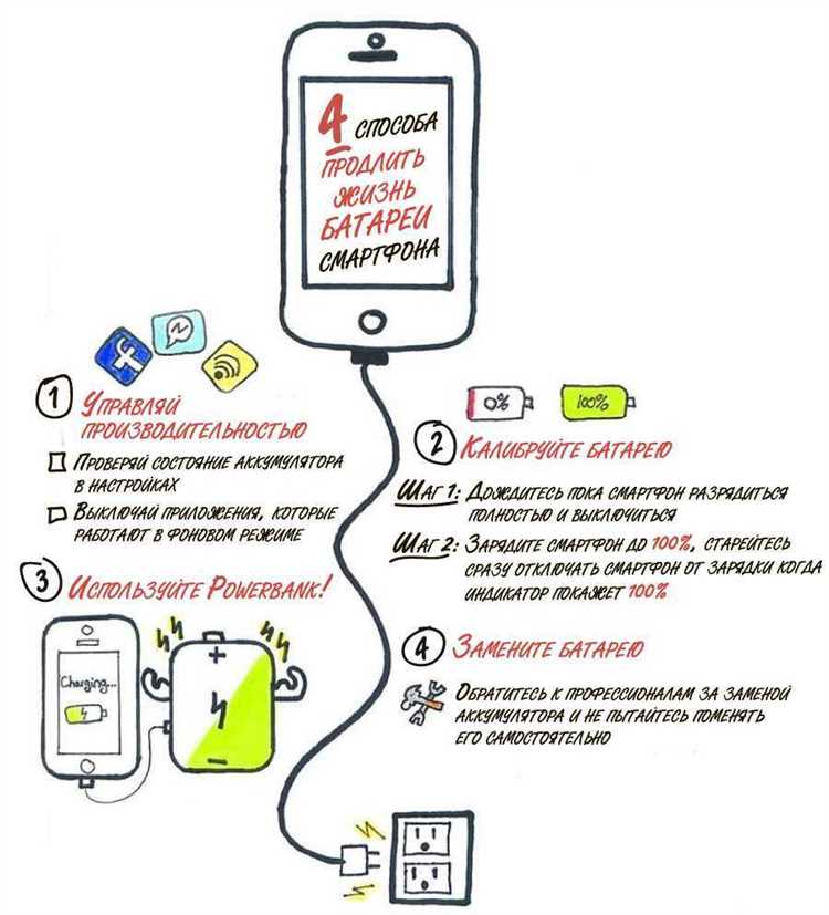 Типы аккумуляторов в зависимости от назначения