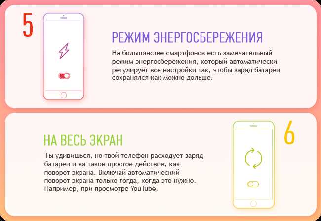 2. Подключенный USB-кабель и зарядное устройство