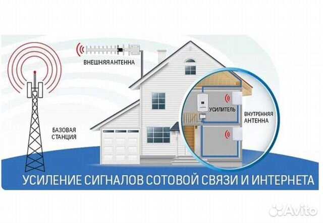 5. Настройки и прошивка аппарата