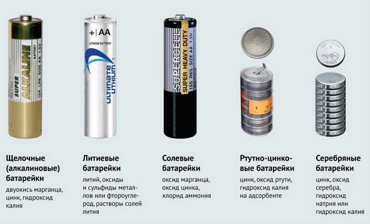 В какой электронике аккумуляторы нужно менять чаще, а в какой реже?