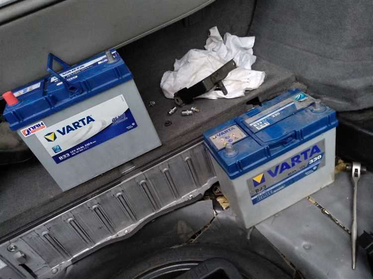 Выбор аккумулятора для Toyota Prius: советы и рекомендации