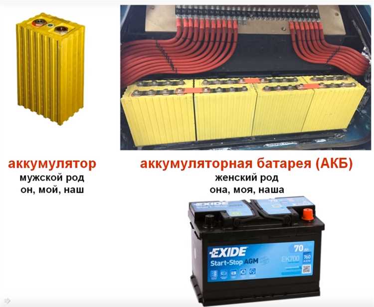 Подбор аккумулятора для автозвука