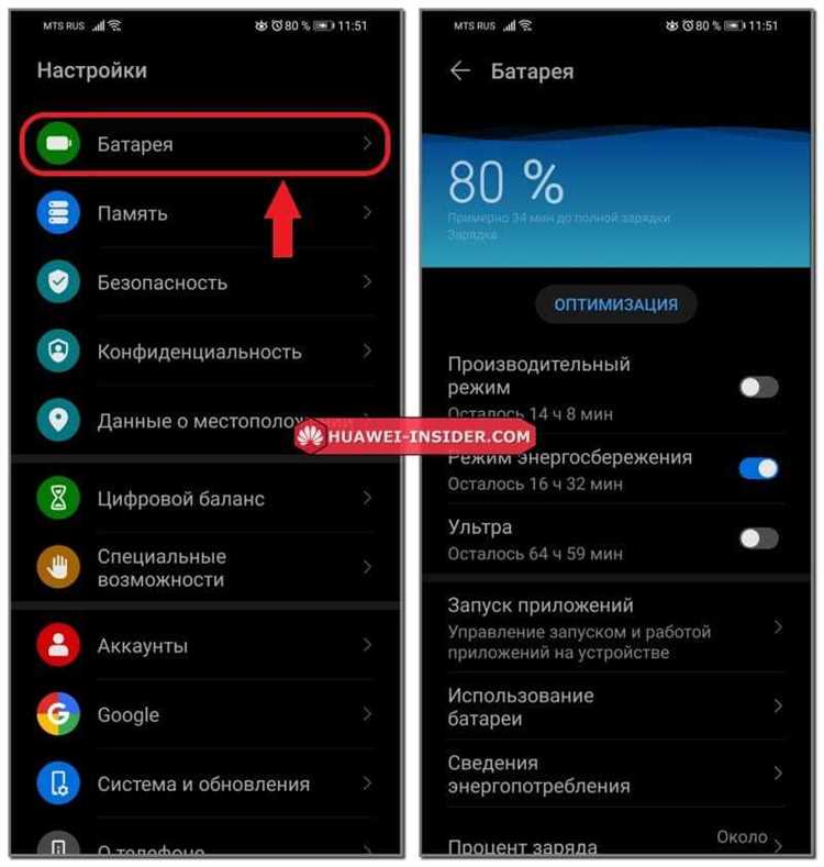 Как правильно провести самостоятельную проверку: