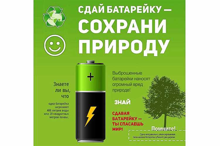 Мифы и реальность