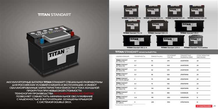 Южнокорейские аккумуляторы - лидеры рынка: преимущества, характеристики, производители
